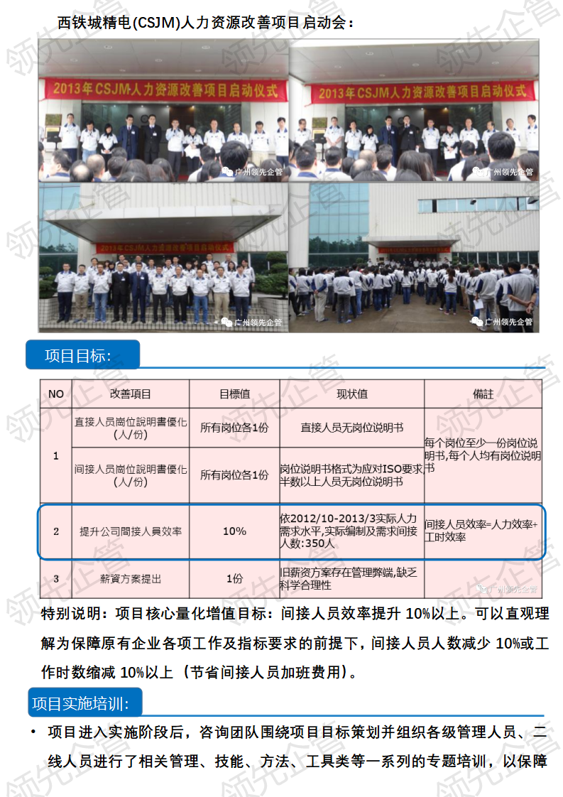 西鐵城(chéng)人(rén)力資源改善咨詢項目成功案例_02.png