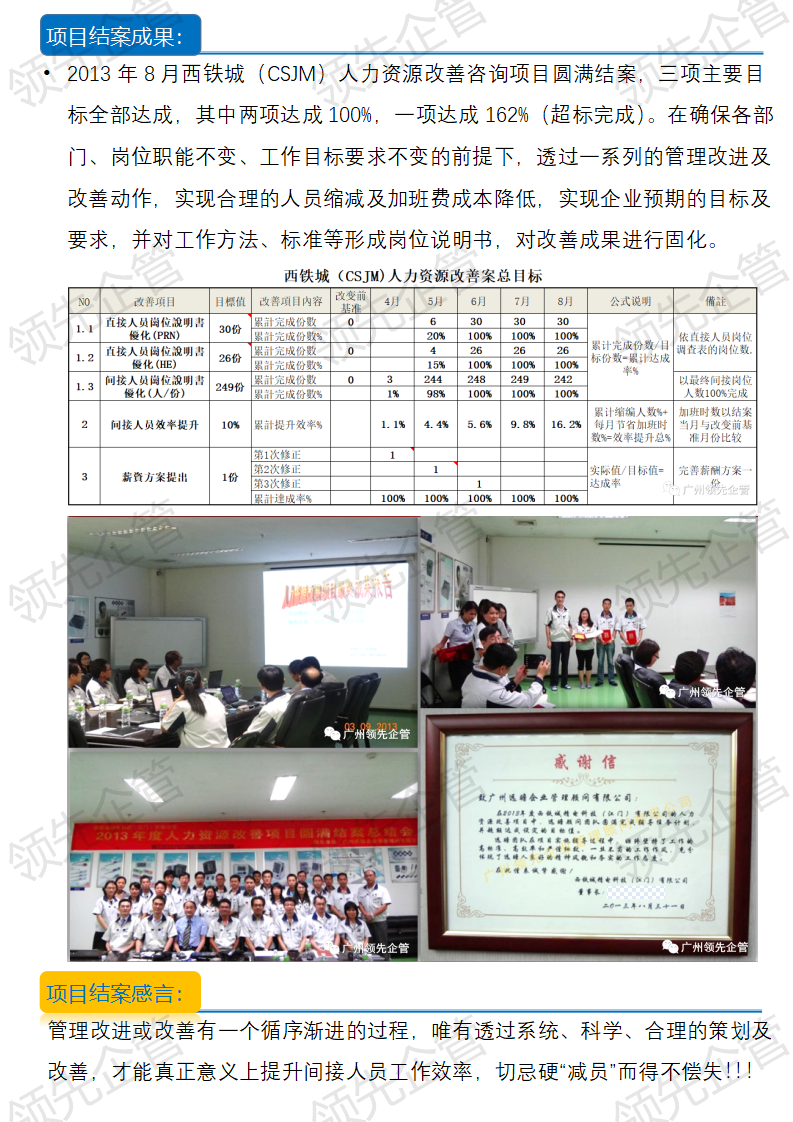 西鐵城(chéng)人(rén)力資源改善咨詢項目成功案例_04.png