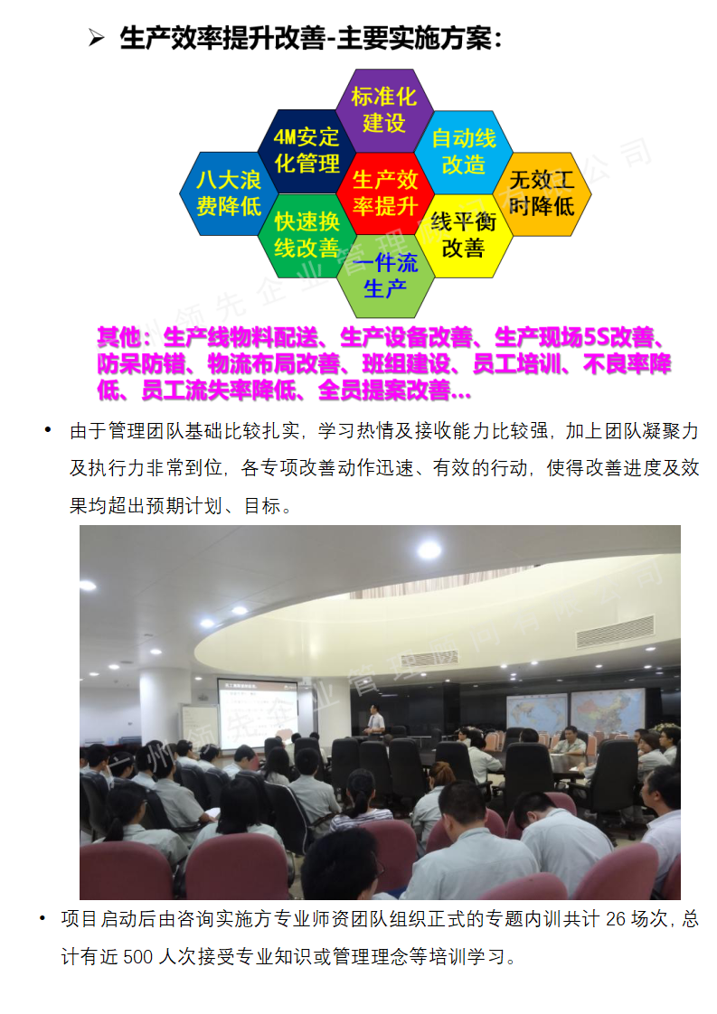 DASCOM打印機(jī)精益生(shēng)産成功案例_03.png